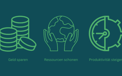 Mit KI und Predictive Maintenance Ressourcen schonen, Produktivität steigern und Geld sparen